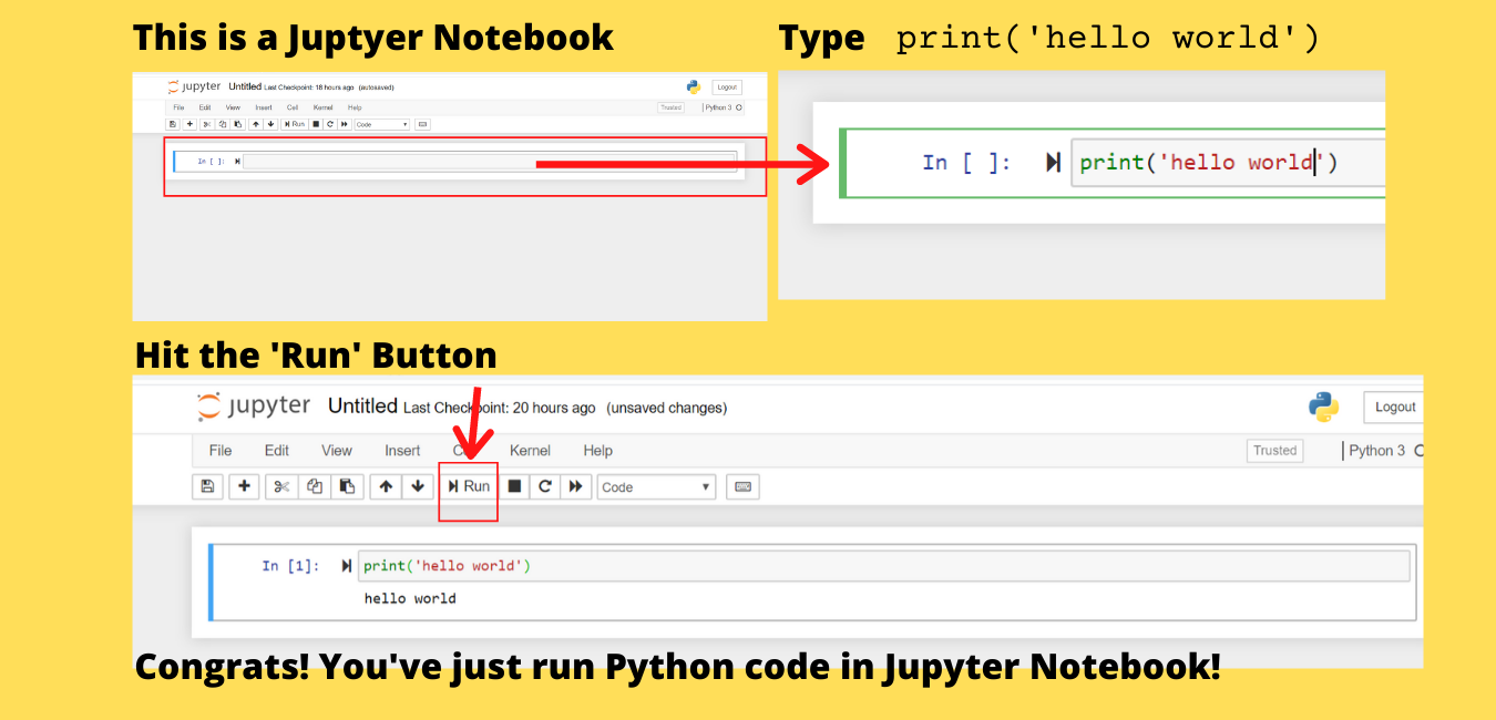 how to put jupyter notebook online